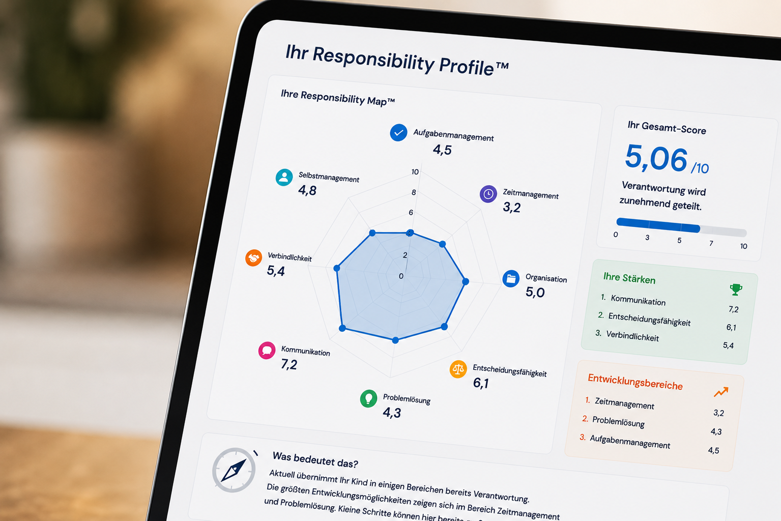 Responsibility Profile™ auf Tablet